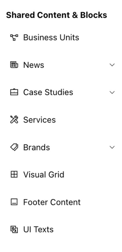 Menú Shared Content & Blocks